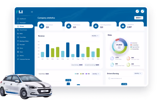 RideWyze | Ride Hailing Platform